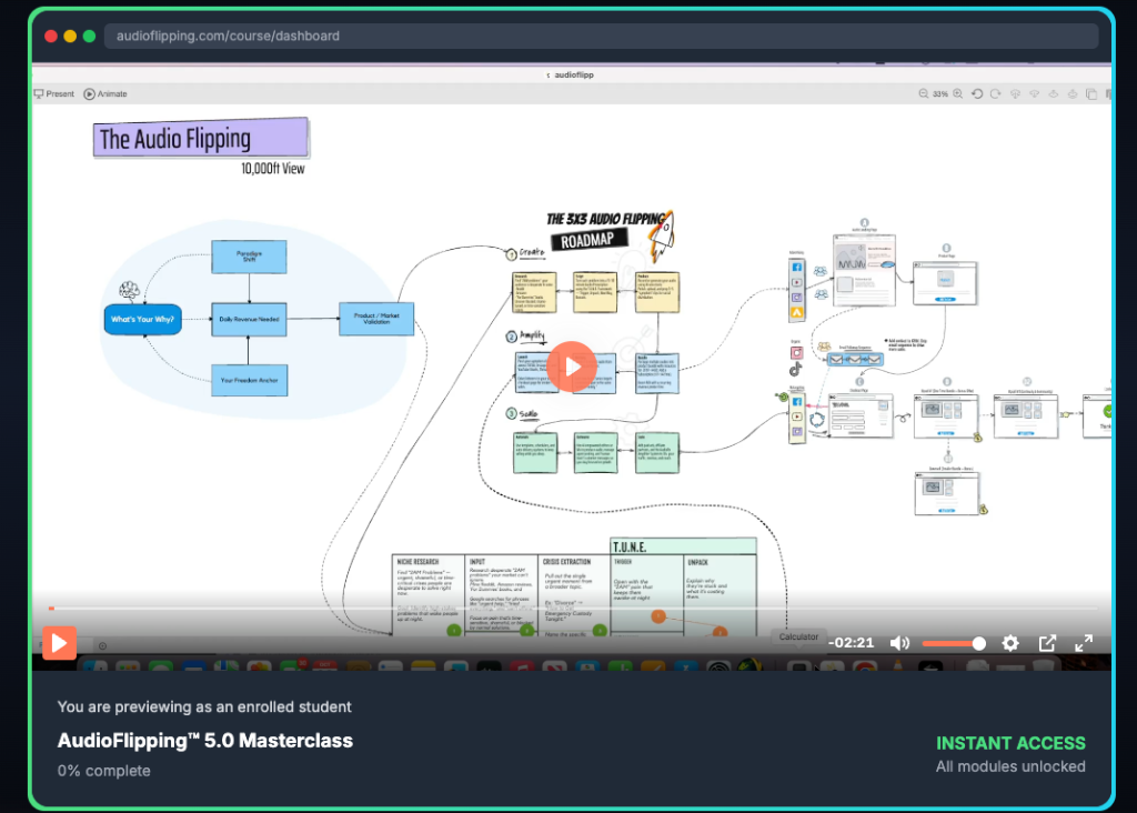 Course Dashboard Preview