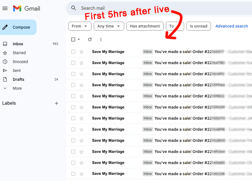 Save Marriage Niche Success